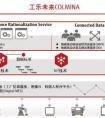 富士通發(fā)布制造業(yè)數(shù)字化平臺工樂未來 COLMINA