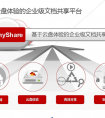 愛數(shù)AnyShare5.0 與眾不同，獨一無二