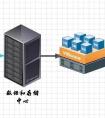 NComputing又一個(gè)在北京安全領(lǐng)域部署案例,防勒索病毒它是好手